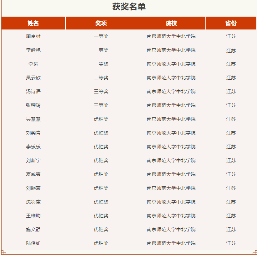 微信图片_20241230161255